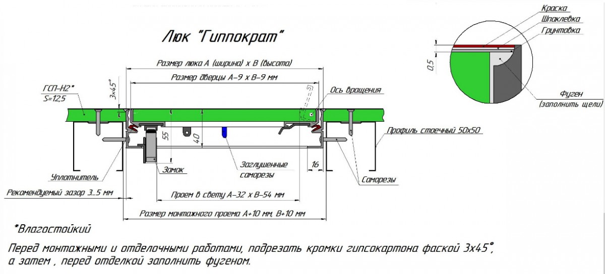 Люк под покраску 500(петли) х 400 (в*ш) ГИППОКРАТ Люк под покраску 500(петли) х 400 (в*ш) ГИППОКРАТ